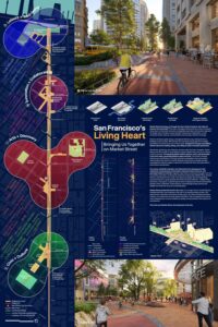 San Francisco’s Living Heart board